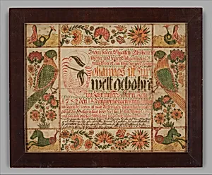 Birth and Baptismal Certificate