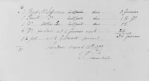 Disposition list for engravings of "The Sortie Made by the Garrison at Gibraltar"