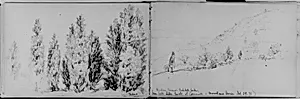 Hudson Towards Fishkill Landing, 1871 (from Sketchbook) by Daniel Huntington