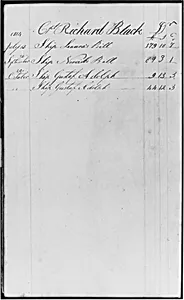 Ledger Figures, Capt. Richard Black (from Sketchbook)