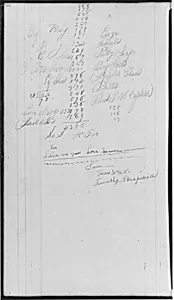 Ledger Figures (from Sketchbook)