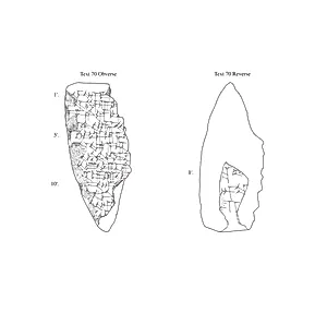 Cuneiform tablet: commentary on Enuma Anu Enlil, tablet 5