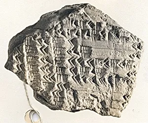 Cuneiform tablet: fragment of a table of reciprocals