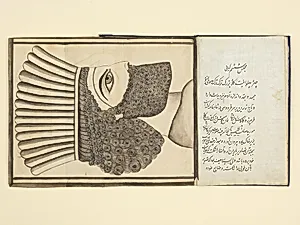 Persian Travelogue: A Diary of a Journey through the region of Fars by Ahmad Naqqash