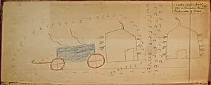 Maffet Ledger: Battle at Adobe Walls