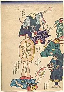 Craftsman by the Twelve Sign of Zodiac by Utagawa Kuniyoshi