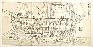Interior of a German Battleship by Unsen