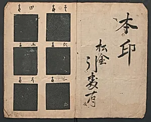 Book of Designs (Hon jirushi Shin Komon chō) 本印 新小紋帳 by Unidentified artist