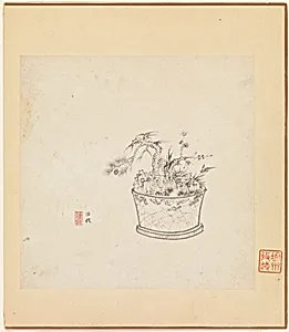 明/清 陳洪綬 橅古圖 冊|Miscellaneous Studies