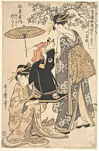 青楼歌舞妓やつし画尽　十番続|The Oiran Yoyogiku of Matsubaya Standing under a Cherry Tree by Kitagawa Utamaro