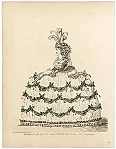 Fashion plate