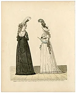 Fashion plate
