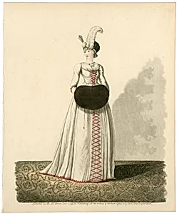 Fashion plate