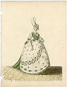 Fashion plate