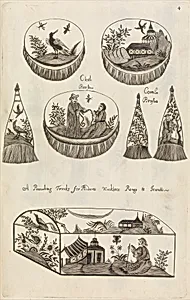 A Treatise of Japanning and Varnishing... by John Stalker|George Parker