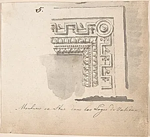 Architectural design in Roman order