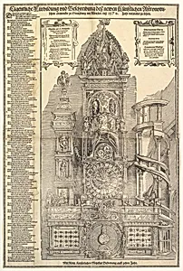 Astronomical Clock in the Cathedral in Strasbourg