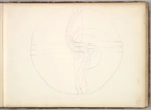 Circular Diagram (in Sketch Book With Drawings on Twenty-six Leaves)