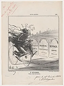 December 31st, Table of contents, from 'News of the day,' published in Le Charivari, December 31, 1868 by Arnaud de Vresse|Destouches|Honoré Daumier