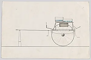 Design for Dog Cart (French?)