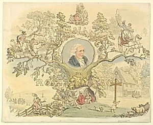 Drawings by Rowlandson: Titlepage design by Frederick W. Pailthorpe