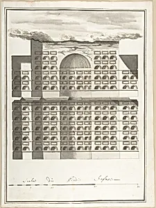 Elevation of the Interior of a Columbarium