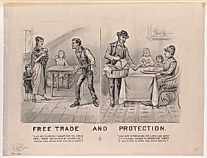 Free Trade and Protection