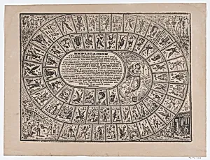 Game of the Goose by José Guadalupe Posada|Antonio Vanegas Arroyo