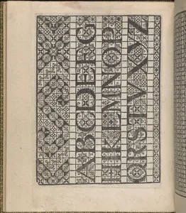 Giardineto novo di punti tagliati et gropposi per exercitio & ornamento delle donne (Venice 1554), page 20 (verso)