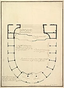 Ground Plan