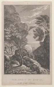 Portrait of Engelmann, Graf, Coindet, & Co.|George Gordon Noel Byron, 6th Baron|Rudolph Ackermann, London|Henry Burn