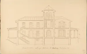 House of R. Dabney, Powhatan, Virginia (long section)