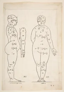Illustration from Dürers Vier Bucher von Menslicher Proportion, Nuremberg, 1528