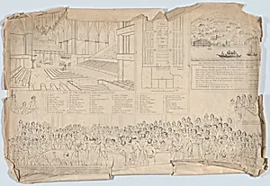 Keys to Prints of the Coronation of George IV, and Investigation in the House of Lords in 1820 by Robert Bowyer|James Stephanoff