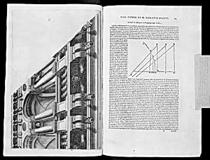 Le due regole della prospettiva practica di M. Iacomo Barozzi da Vignola by Jacopo [Giacomo] Barozzi da Vignola|Ignazio Danti|Stamperia Camerale|Cherubino Alberti (Zaccaria Mattia)