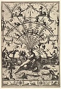 Modern Grotesque Decoration with a River God