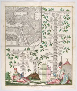 Neu inventiert genealogischer Stamm-Baum der Griechisch Kayser... desgleichen ein Stamm-Baum der Türckischen Kayser (A newly invented genealogical tree of the last Byzantine emperor...as well as one of the Turkish sultan)