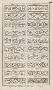 Panels of Ornament, nos. CCLXXIV–CCXCIII, plate 48 from "Designs for Various Ornaments"