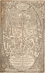 Paradisi in Sole. Paradisus Terrestris by John Parkinson|Humfrey Lownes and Robert Young|John Parkinson|Anne of Denmark, Queen of England