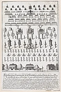 Plan for the fireworks display in honor of Emperor Leopold, Nuremberg, November 15, 1686 by G.I. Schneider