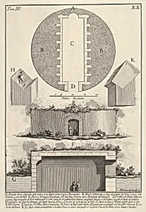 Plan of a tomb on the Appian Way in Vigna Buonamici (Pianta di un sepolcro sull'antica Via Appia nella Vigna Buonamici), from the series 'Le Antichità Romane' by Giovanni Battista Piranesi