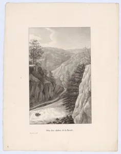 Près des chûtes de la Passaïc