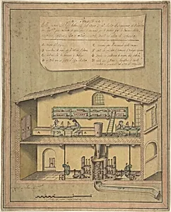 Project for the New Buildings Erected in the Year 1796 behind the Cemetries of St. Peter by Pietro Bandiera