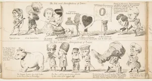 The Great Exhibition "Wot is to Be", Probable Results of The Industry of All Nations in The Year '51, Showing What is to be Exhibited, Who is To Exhibit, in Short How Its All Going to Be Done