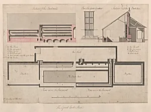 The Great Exotic Stove at Kew