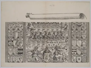The Lower Portion of the Genealogy of Maximilian; with the Left Edge of the Scroll for the Explanatory Text, from the Arch of Honor, proof, dated 1515, printed 1517-18