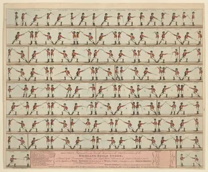 The Manual and the Ten Divisions of the Highland Broad Sword