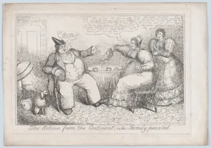 The Return from the Continent, or the Family Puzzled