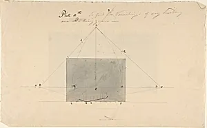To Find the Vanishing of Any Building, one side being given by Anonymous, British, 18th century