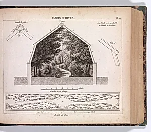 Traité de la composition de l'ornement des jardins, avec 96 planches representant des plans de jardins by Pierre Boitard|Auguste Garneret|Audot|Caron-Duquenne